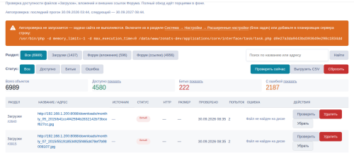 Мониторинг файлов и ссылок для IPS 4